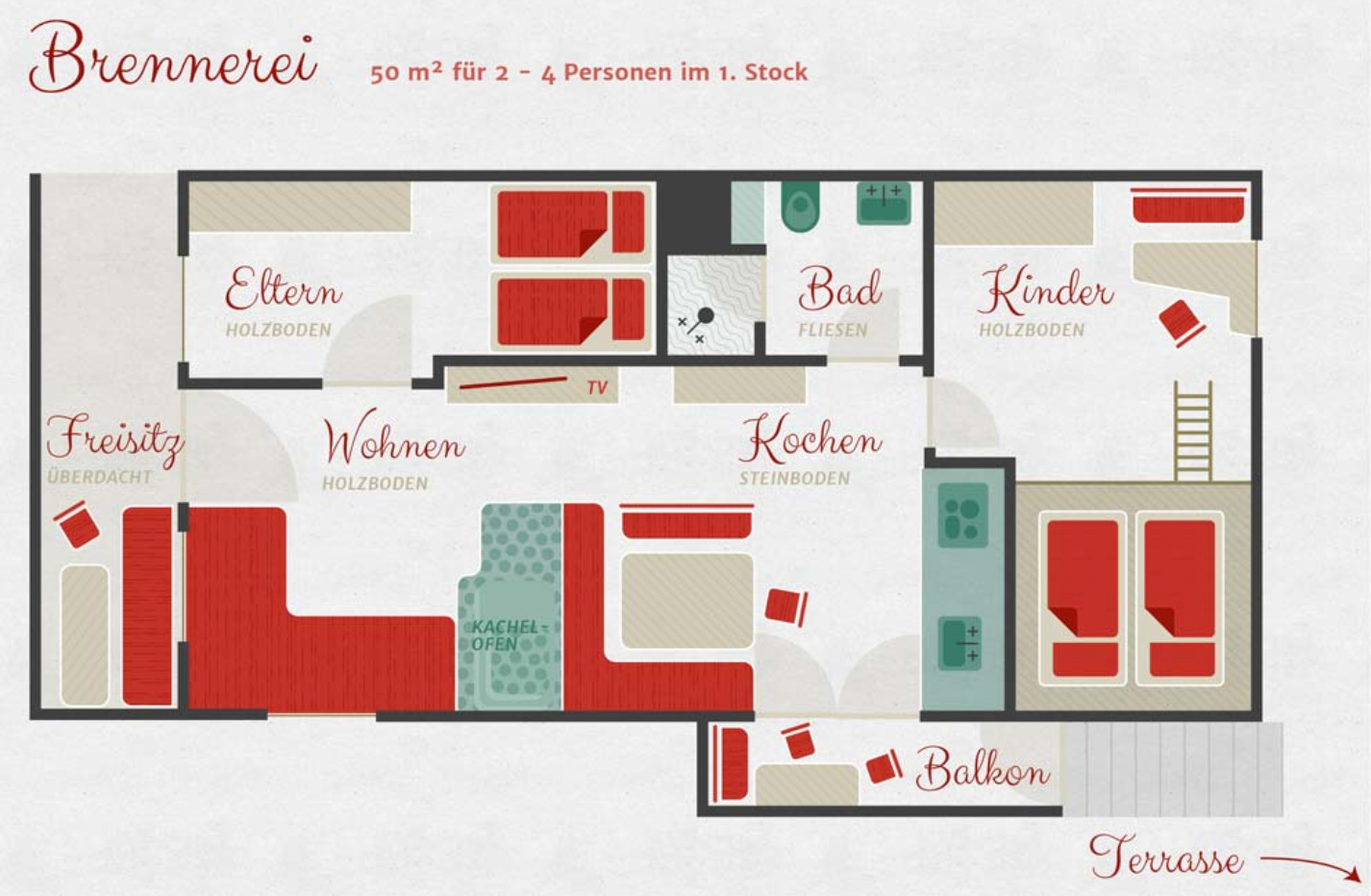 hagerhof chiemsee grundriss brennerei