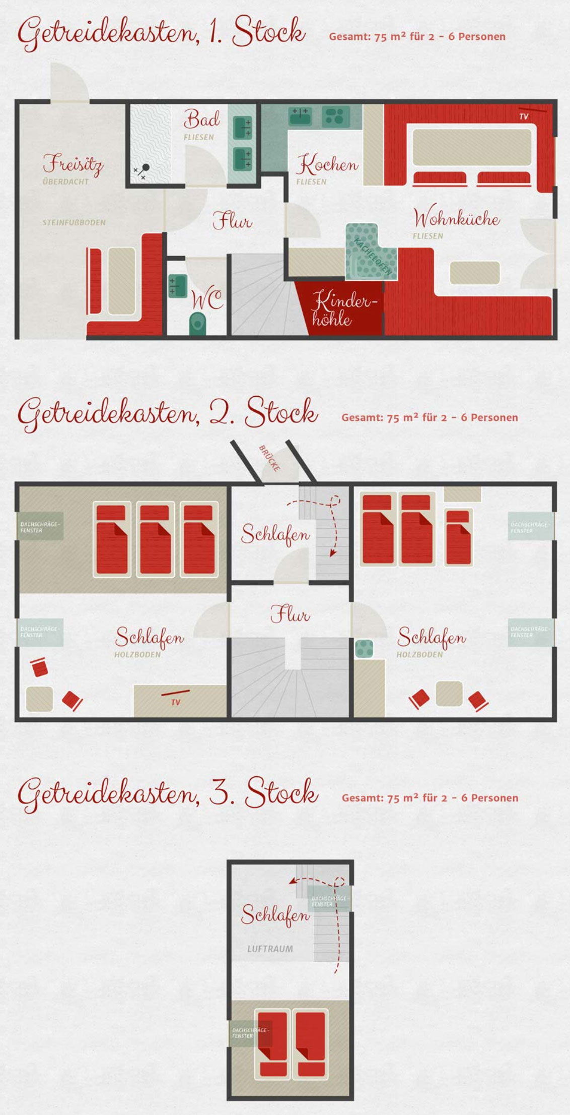 hagerhof chiemsee getreidekasten grundriss