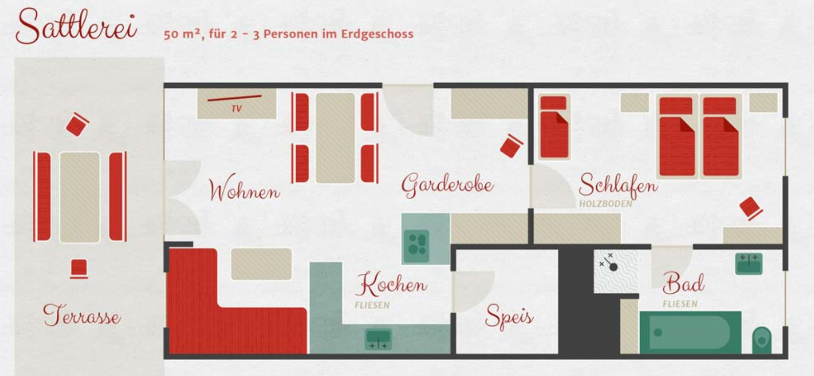 hagerhof chiemsee sattlerei grundriss