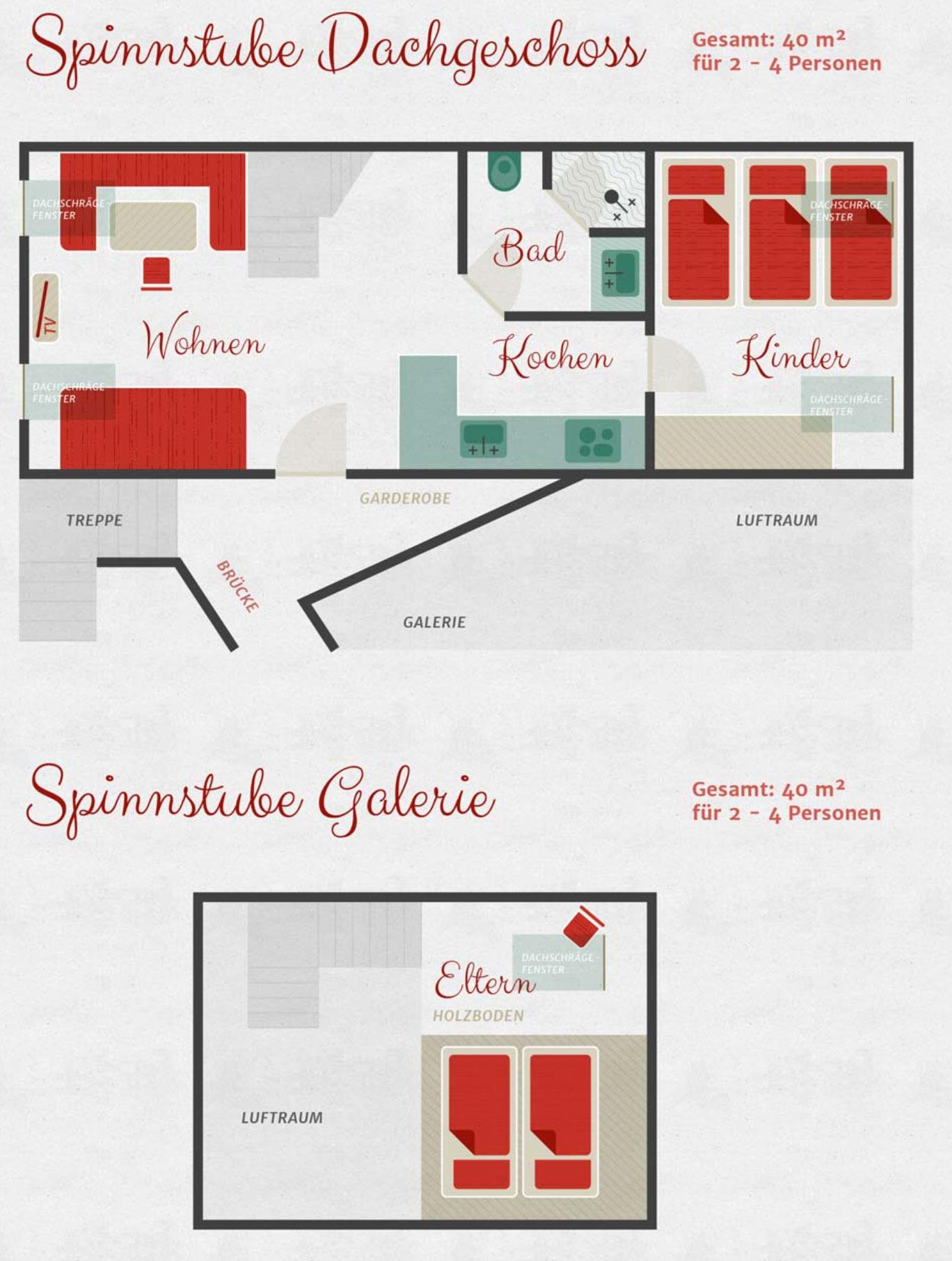 hagerhof chiemsee grundriss spinnstube