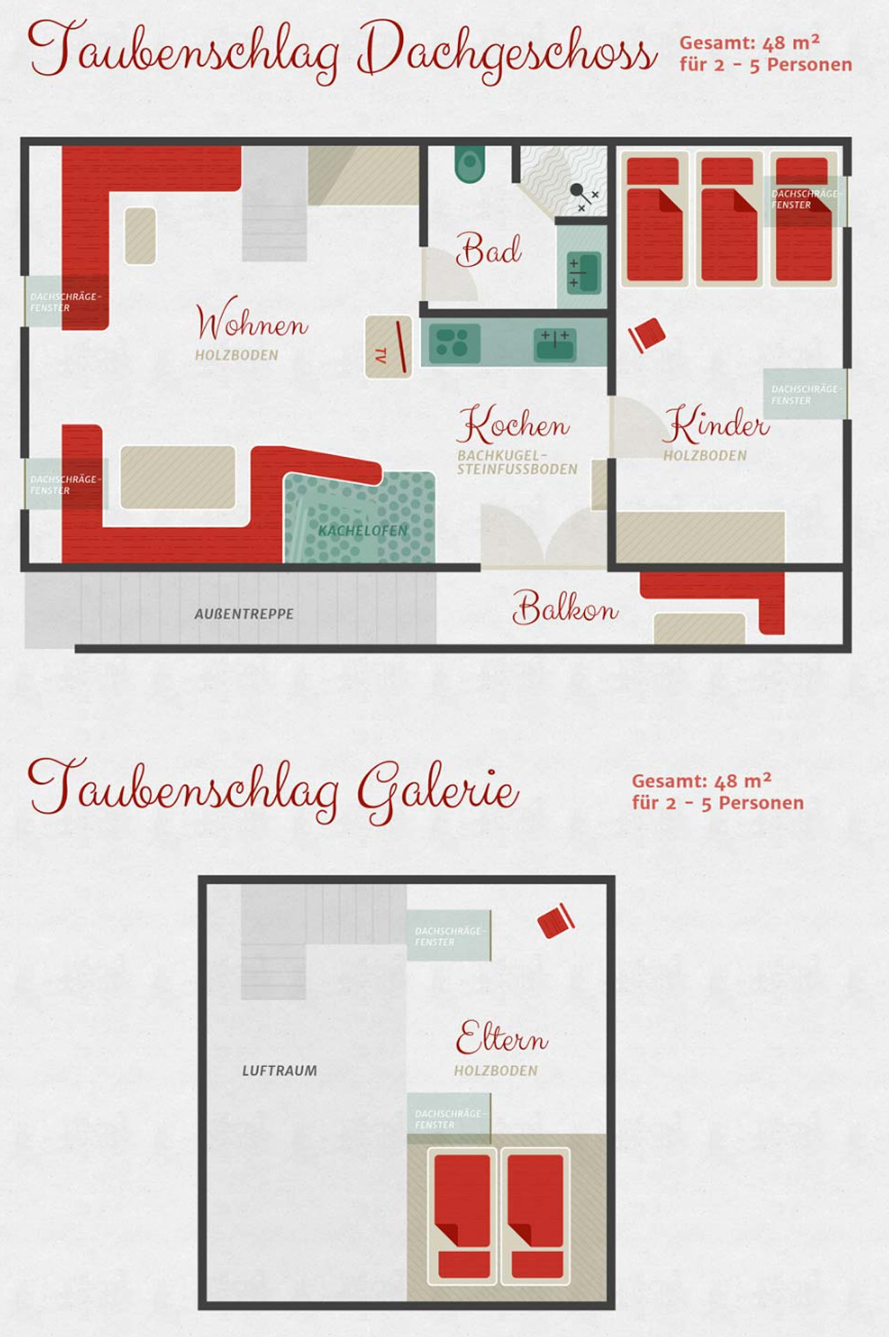 hagerhof chiemsee grundriss taubenschlag