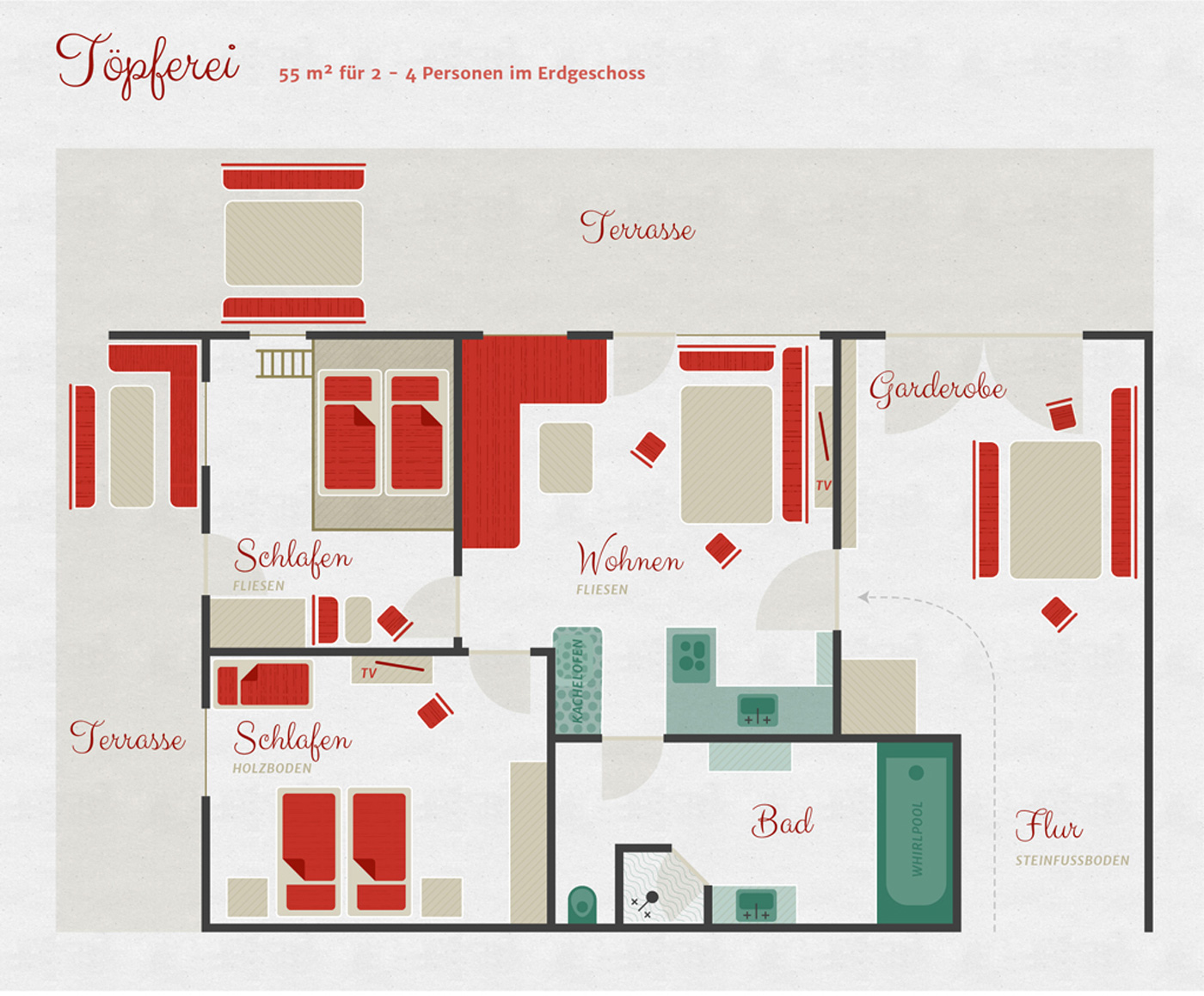 hagerhof chiemsee grundriss toepferei