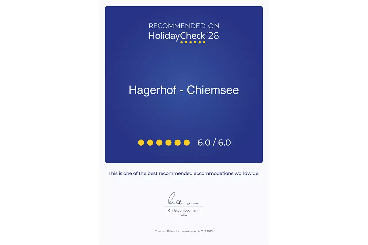 HolidayCheck